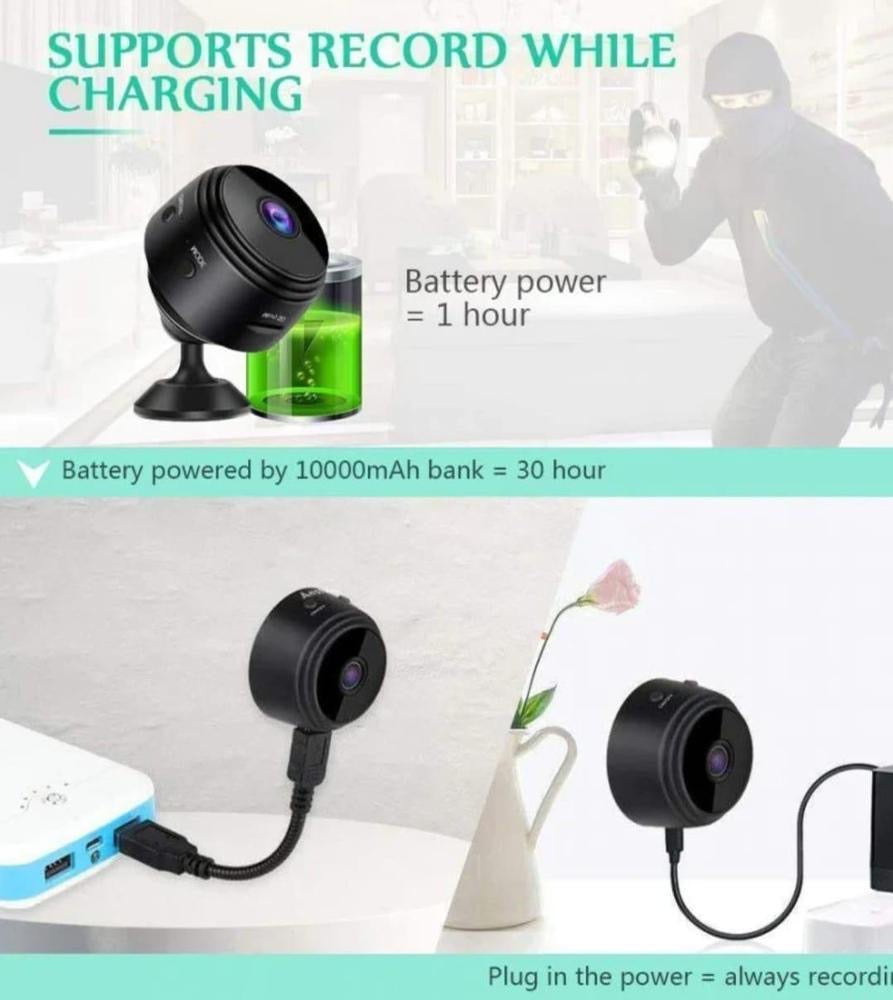 Rechargeable Mani hd security camera 24mm